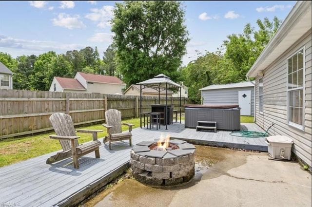 1246 Woods WAY, Chesapeake, VA 23323