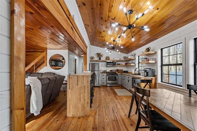 403 Sugar Mountain Road, Blue Ridge, GA 30513