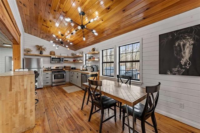 403 Sugar Mountain Road, Blue Ridge, GA 30513