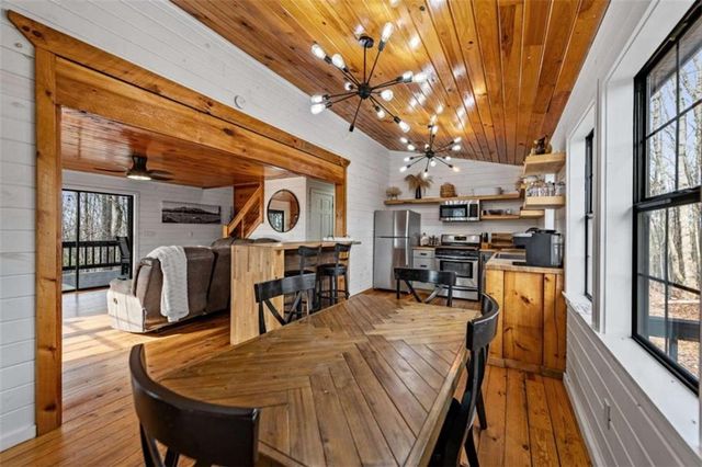 403 Sugar Mountain Road, Blue Ridge, GA 30513