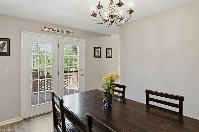 2350 Brandt Village Road, Greensboro, NC 27455