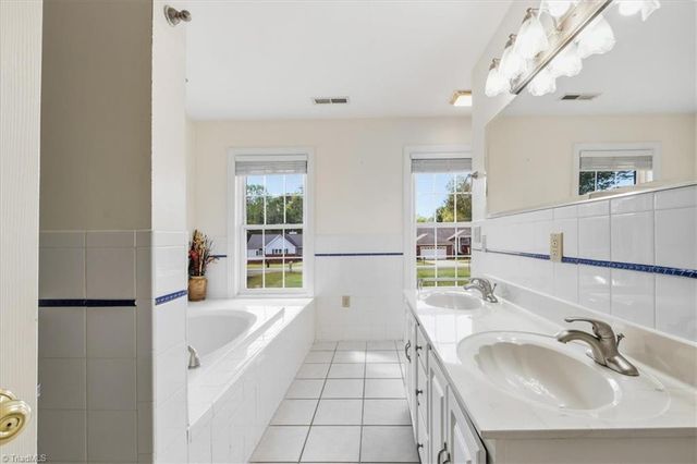 3509 Parrish Road, Winston-salem, NC 27105