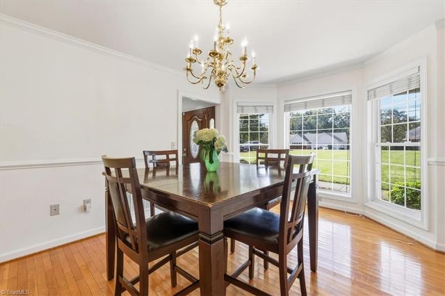 3509 Parrish Road, Winston-salem, NC 27105
