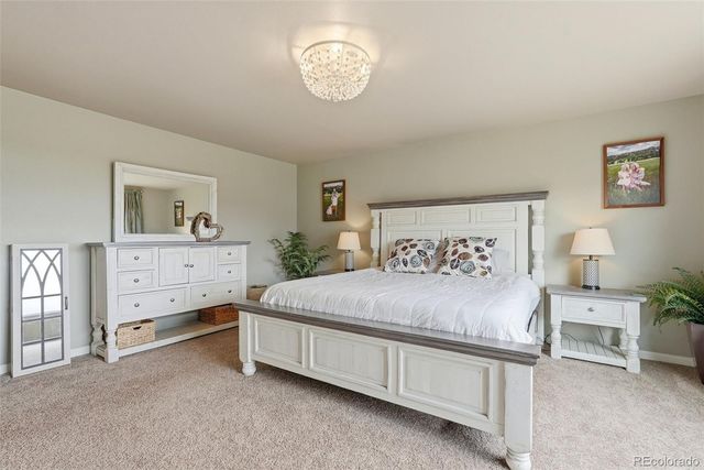 2264 Reed Grass Way, Colorado Springs, CO 80915
