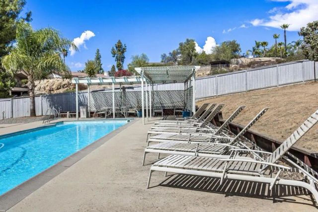 16319 Wikiup Road, Ramona, CA 92065