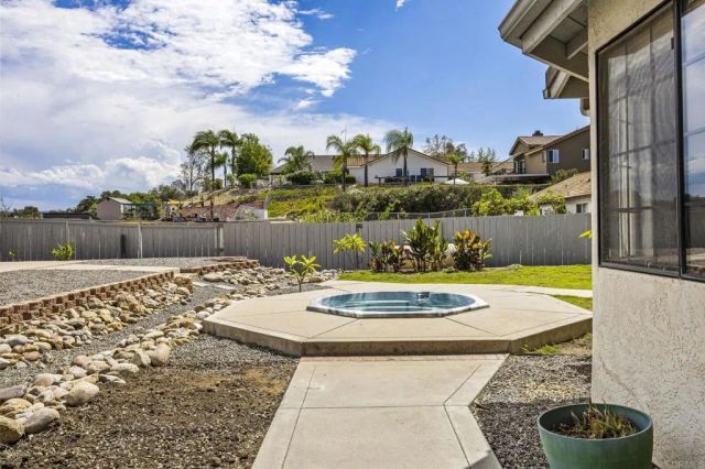 16319 Wikiup Road, Ramona, CA 92065