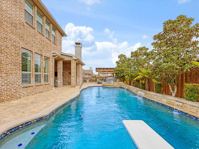 3000 Blackthorn Drive, Prosper, TX 75078