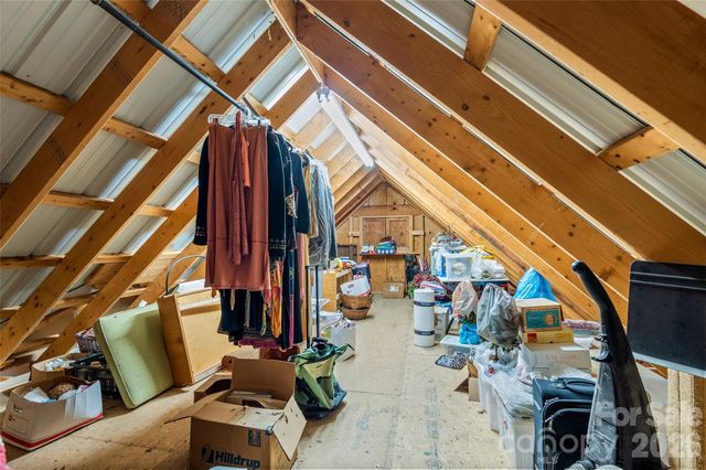 1087 N Turkey Creek Road, Leicester, NC 28748