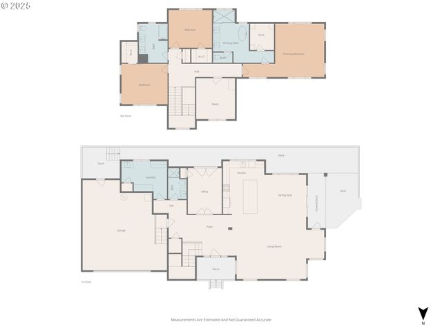 2240 W 25TH Pl, Eugene, OR 97405