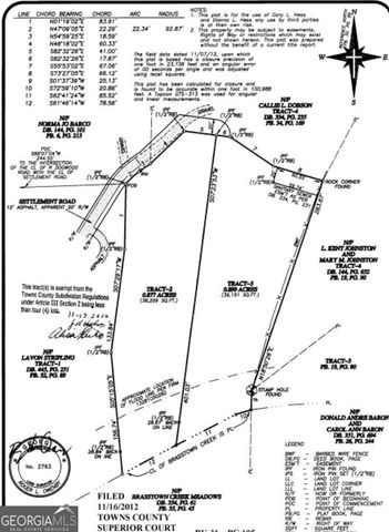 TR 2 & 3 Settlement Road, Young Harris, GA 30582