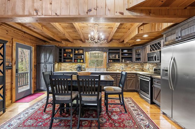 160 Adams Circle, Mineral Bluff, GA 30559