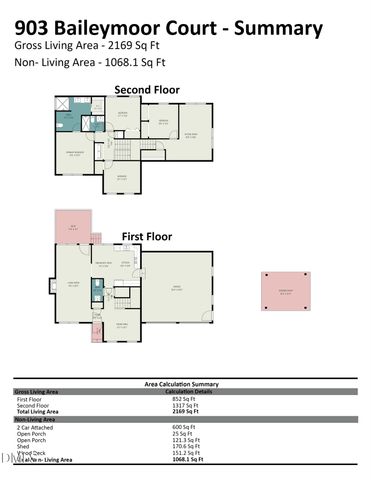 903 Baileymoor Court, Fuquay Varina, NC 27526