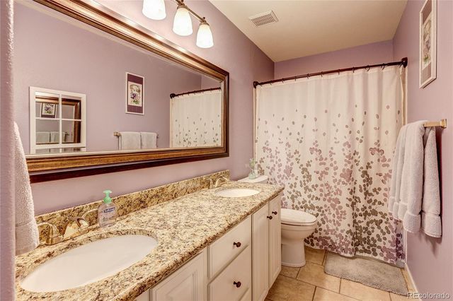 11035 W Rowland Avenue, Littleton, CO 80127