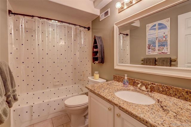 11035 W Rowland Avenue, Littleton, CO 80127