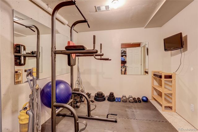 11035 W Rowland Avenue, Littleton, CO 80127