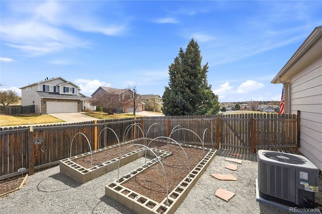 23991 Glenmoor Way, Parker, CO 80138