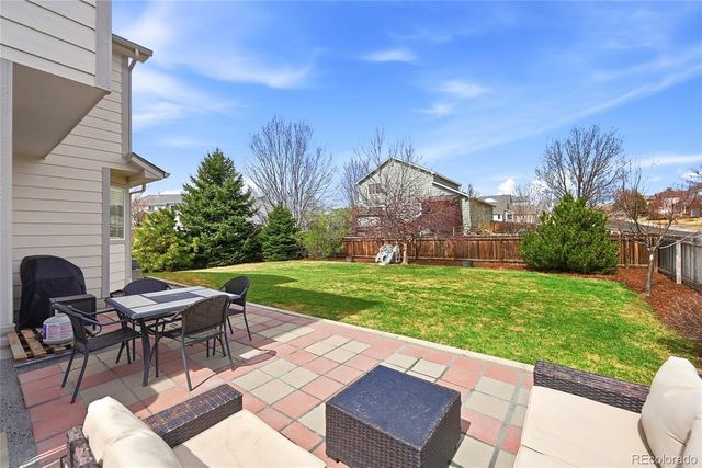 23991 Glenmoor Way, Parker, CO 80138