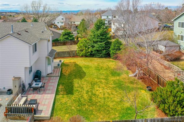 23991 Glenmoor Way, Parker, CO 80138