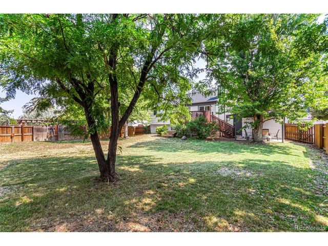 21550 E Alamo Pl, Centennial, CO 80015