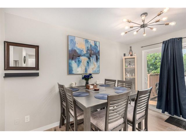 21550 E Alamo Pl, Centennial, CO 80015