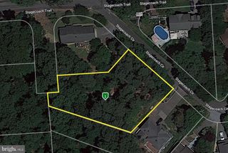 1145 STAGECOACH CIRCLE, Lusby, MD 20657