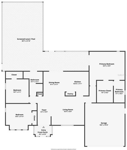 4243 FONSICA AVENUE, North Port, FL 34286