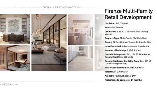 28180 Jefferson, Temecula, CA 92590