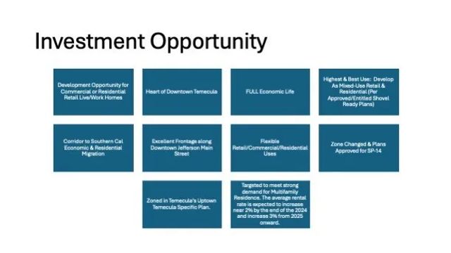 28180 Jefferson, Temecula, CA 92590