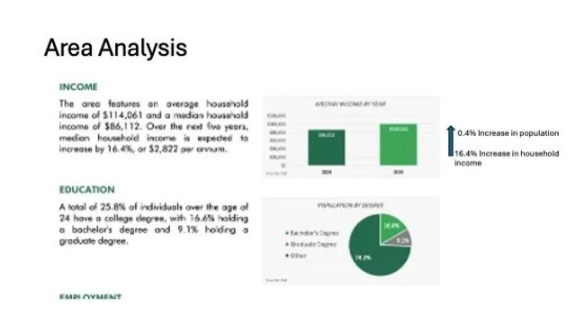 28180 Jefferson, Temecula, CA 92590