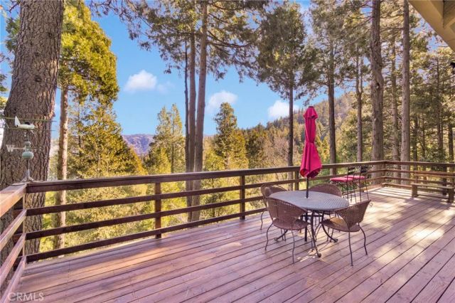 993 Mercury Way, Crestline, CA 92325