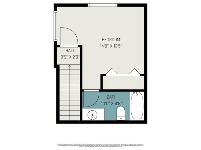 1809 Walker Avenue, Atlanta, GA 30337