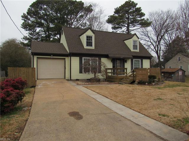 3107 Overbrook AVE, Norfolk, VA 23513