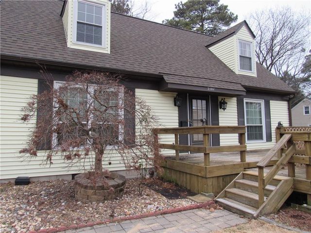 3107 Overbrook AVE, Norfolk, VA 23513