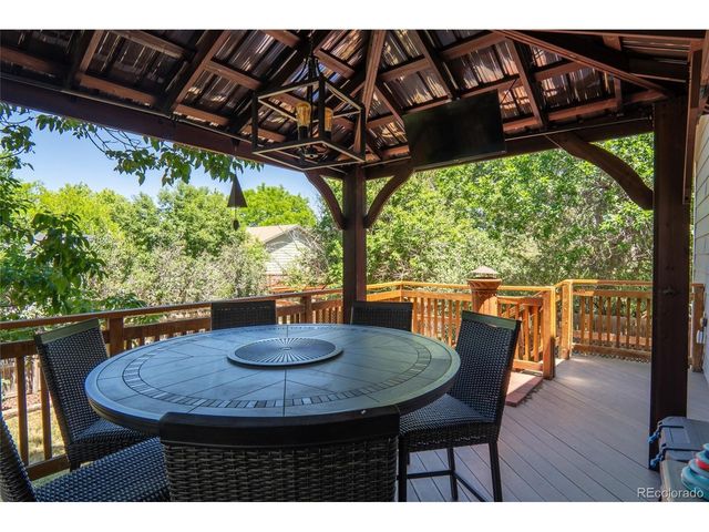 5301 E Aspen Ave, Castle Rock, CO 80104