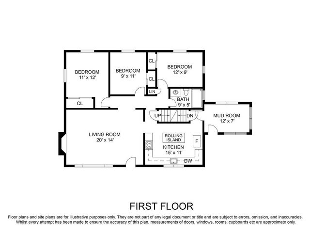14 Orton St, Worcester, MA 01604