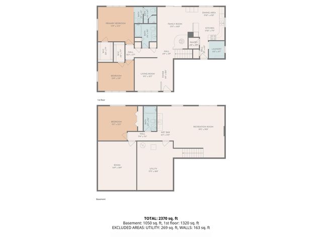 3739 S 77th Street, Lincoln, NE 68506