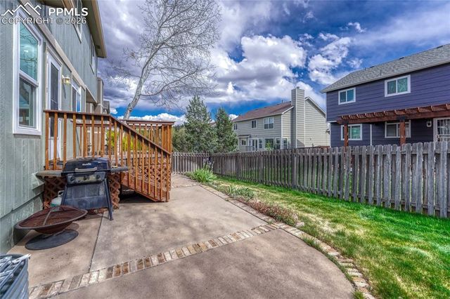 2025 Butternut Trail, Colorado Springs, CO 80919