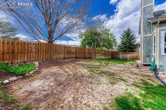2025 Butternut Trail, Colorado Springs, CO 80919