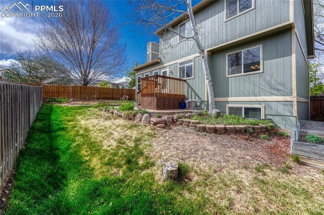 2025 Butternut Trail, Colorado Springs, CO 80919