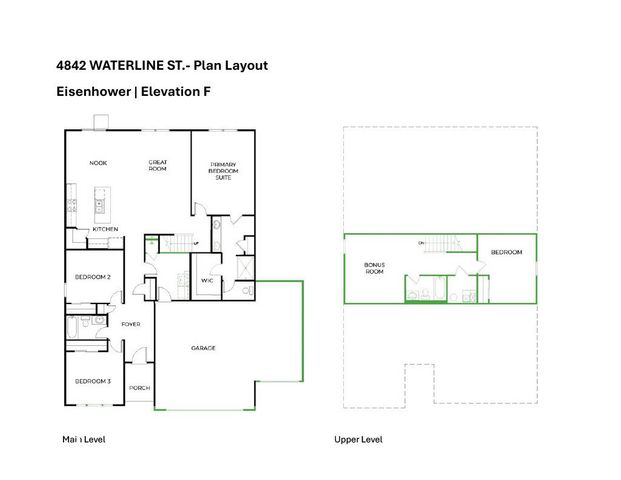 4842 Waterline Street, Mccordsville, IN 46055