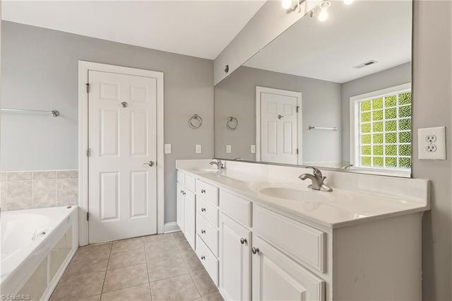 12 Pepperwood Circle, Greensboro, NC 27410