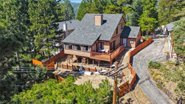 30772 Knoll View, Running Springs, CA 92382