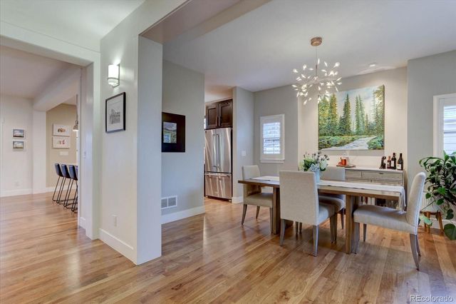 4015 Alcott Street, Denver, CO 80211