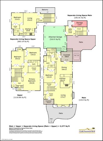 1365 NW Jacksonville Avenue, Bend, OR 97703