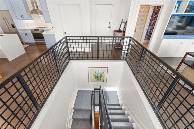 400 W 4th Street 508, Winston-salem, NC 27101