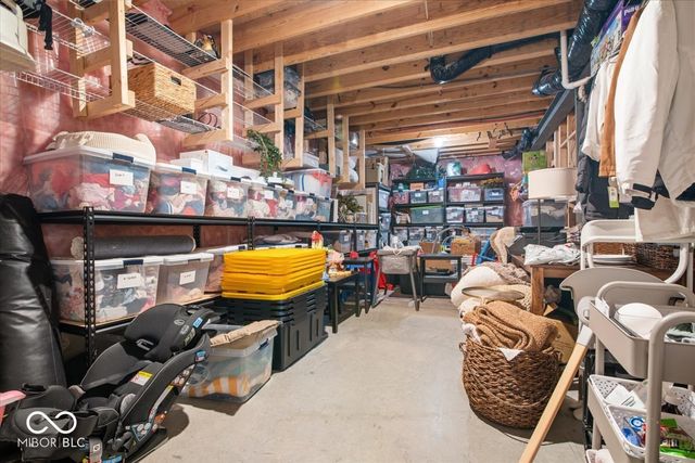 5115 Sweetwater Drive, Noblesville, IN 46062
