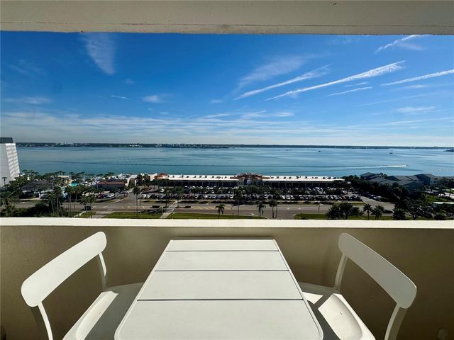 1230 GULF BOULEVARD 1402, Clearwater Beach, FL 33767