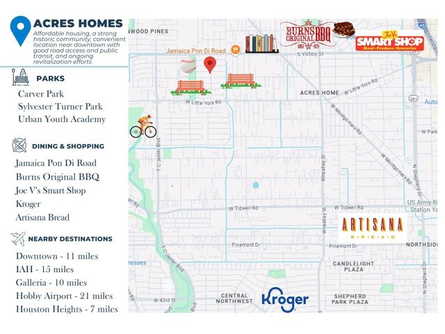 7415 Easter Street, Houston, TX 77088