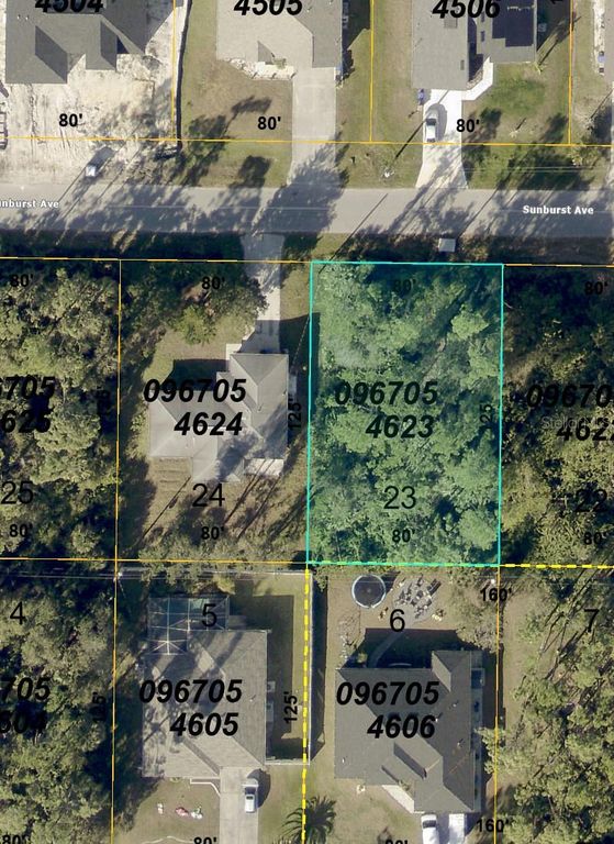 SUNBURST AVENUE, North Port, FL 34286
