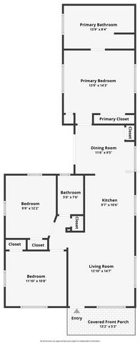 5431 DARTMOUTH AVENUE N, St Petersburg, FL 33710